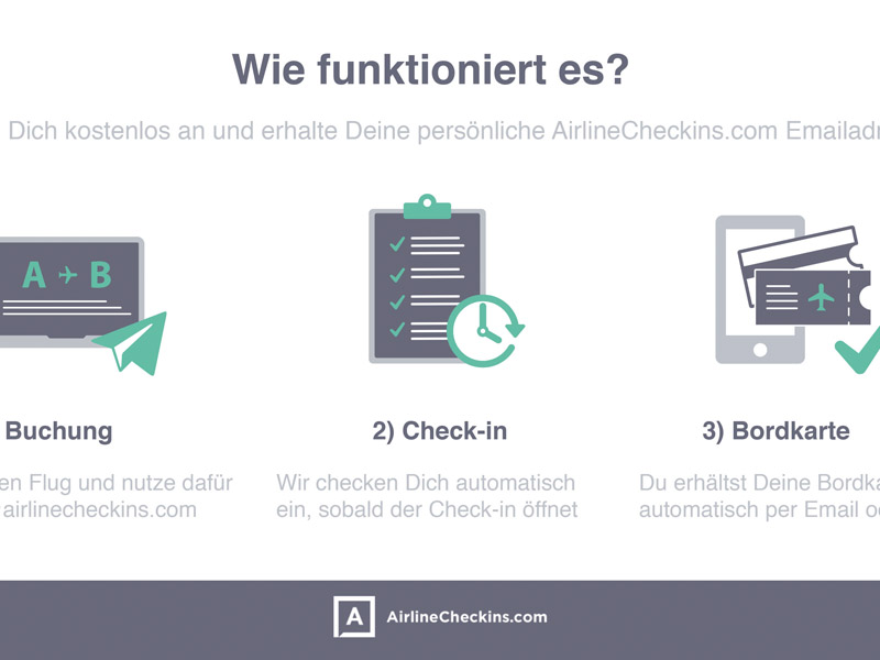 AirlineCheckins.com Lufthansa Innovation Hub